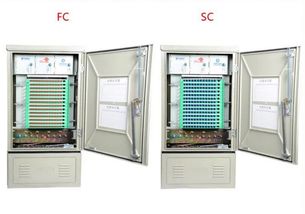 GXF5-67型288芯三網合一光纜交接箱產品介紹